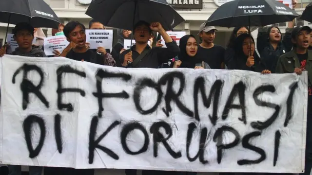 Perubahan Sosial