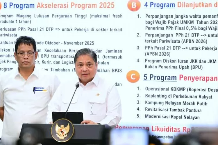 Pengangguran 2025 Indonesia