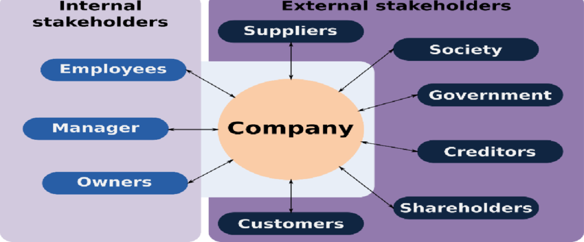 coexistence arsitektur tata kelola